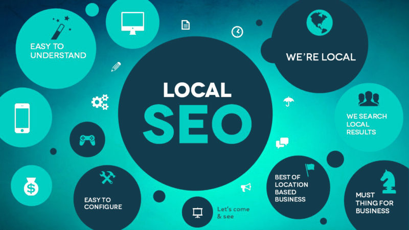 Local SEO Explanation For Beginners (2018) 1